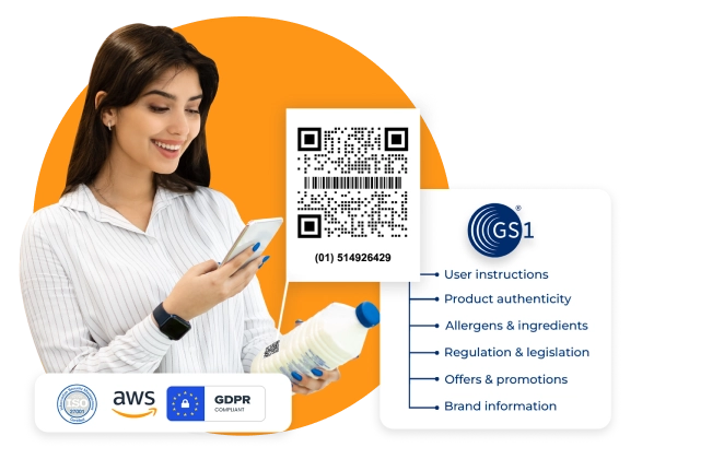 GS1 QR Code Generator for Enterprise
