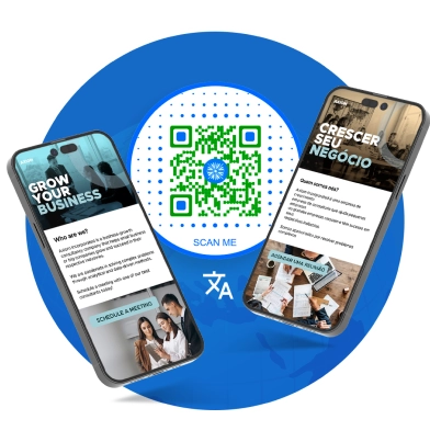 Multi url QR code